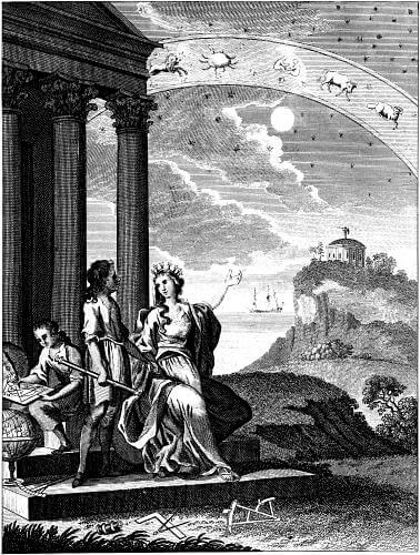 http://astrolibrary.org/images/astrology-historical-art.jpg