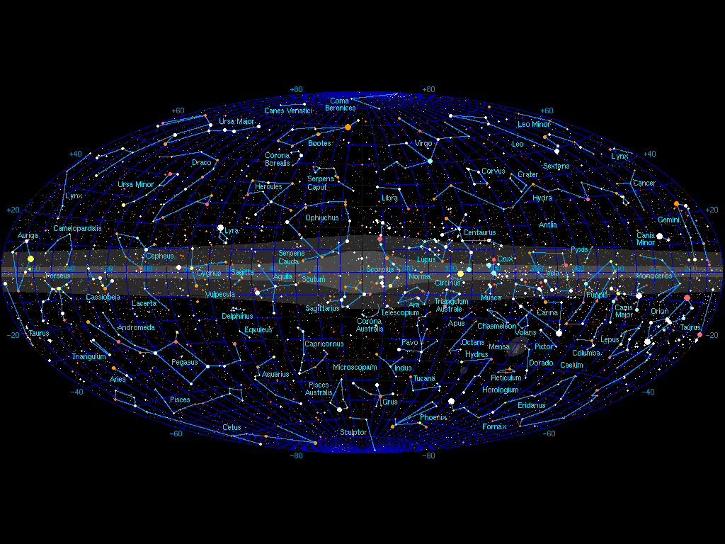 astrology zodiac constellations in galaxy