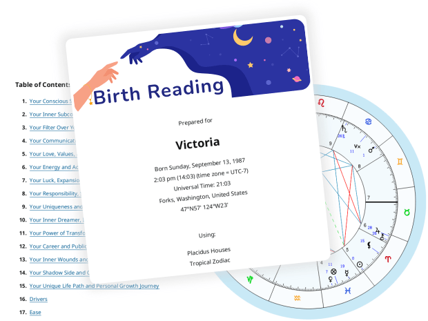 Screenshot of PDF Birth Reading sample cover page, Table of Contents, and birth chart wheel image.