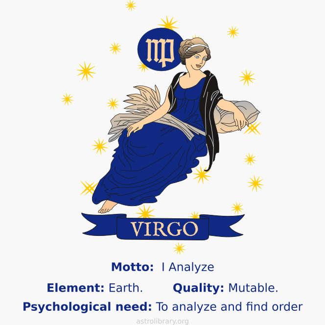 Virgo zodiac sign infographic meme with motto, element, quality, psychological need