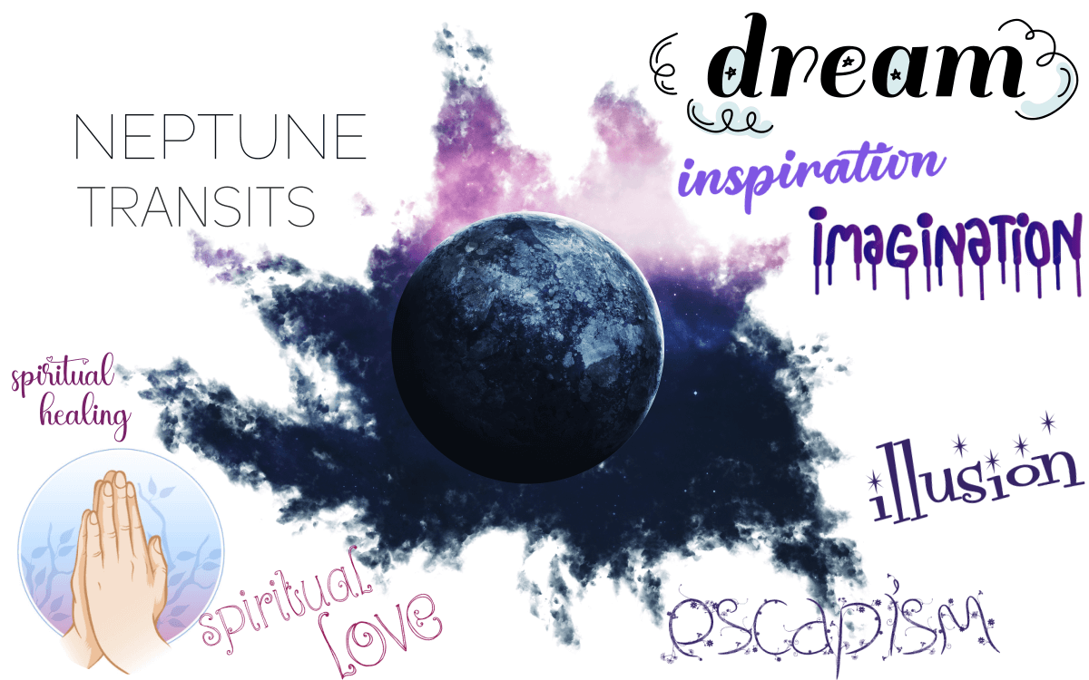 Neptune in outer space surrounded by "Jupiter Transits", "dream", "inspiration", "imagination", "illusion", "spiritual healing", "love" and "escapism".