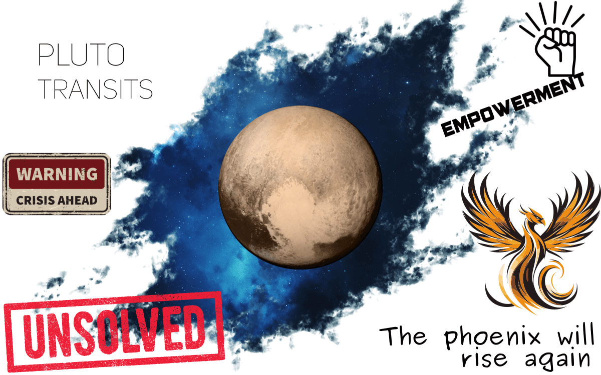 Pluto in outer space labeled "Pluto Transits", surrounded by a "crisis ahead" sign, a phoenix rising, and the words "Empowerment" and "unsolved".