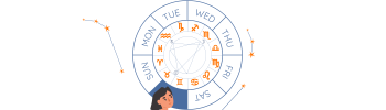 Personal daily horoscope, astrology reading