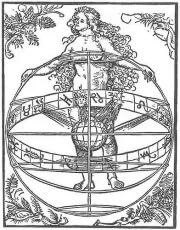 woman holding earth, zodiac wheel around earth, ancient astrology art