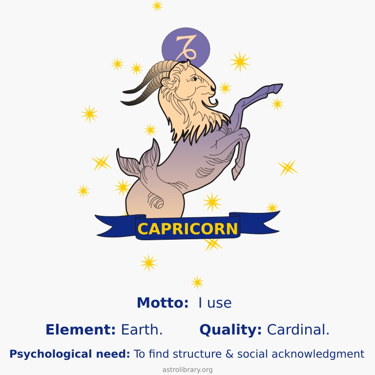 Capricorn sea goat, Capricorn motto, element, and psychological need.