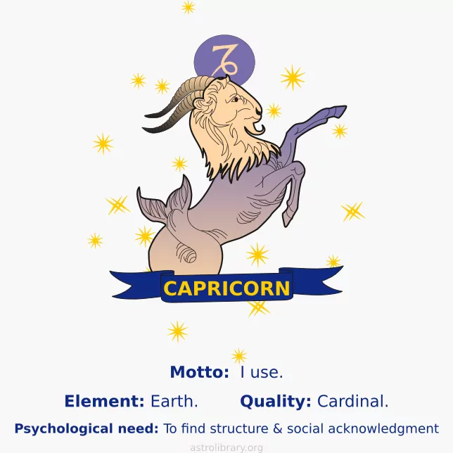 Capricorn sea goat, Capricorn motto, element, and psychological need.