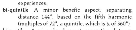 Original scan of the definition for bi-quintile