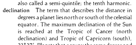 Original scan of the definition for declination