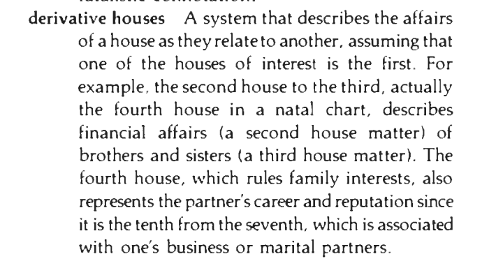 Original scan of the definition for derivative houses