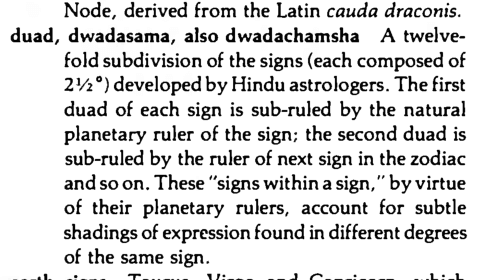 Original scan of the definition for duad, dwadasama, dwadachamsha