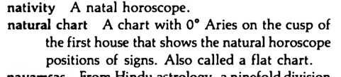 Original scan of the definition for natural chart, flat chart
