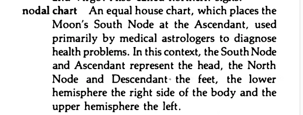 Original scan of the definition for nodal chart