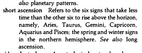 Original scan of the definition for short ascension