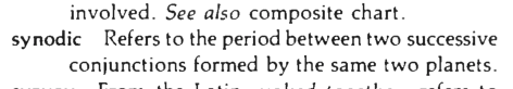 Original scan of the definition for synodic