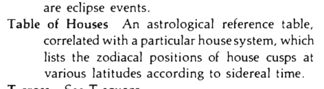 Original scan of the definition for Table of Houses
