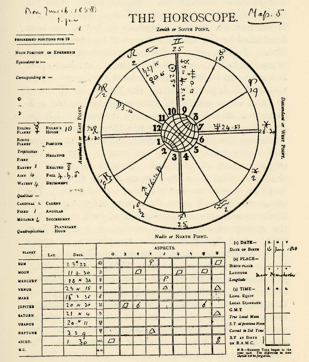 Birth Chart Map 5