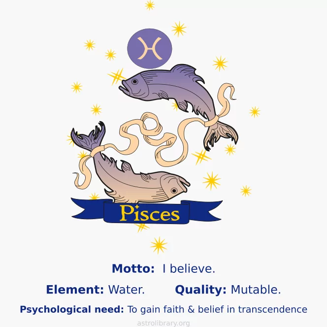 Pisces fish with Pisces motto, element and psychological need