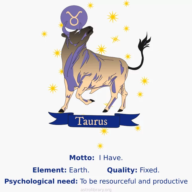 Taurus zodiac sign meme with motto, element, quality, psychological need