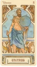 Uranus in Signs and Houses - Interpretations